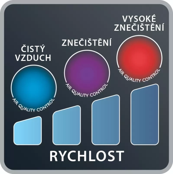 INTELIGENTNI-FILTRACE.jpg
